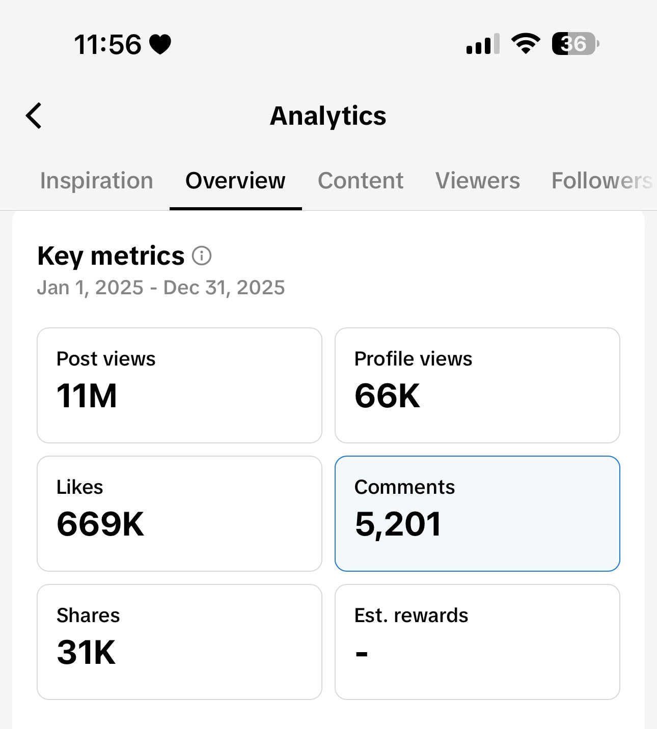 Rookie to Recognized Content Creator Guide